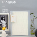 Thumbnail product 20210917