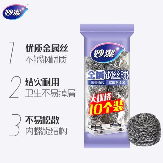 Product 20230310